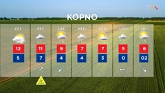 emisija "Vrijeme", Foto: HTV/HRT