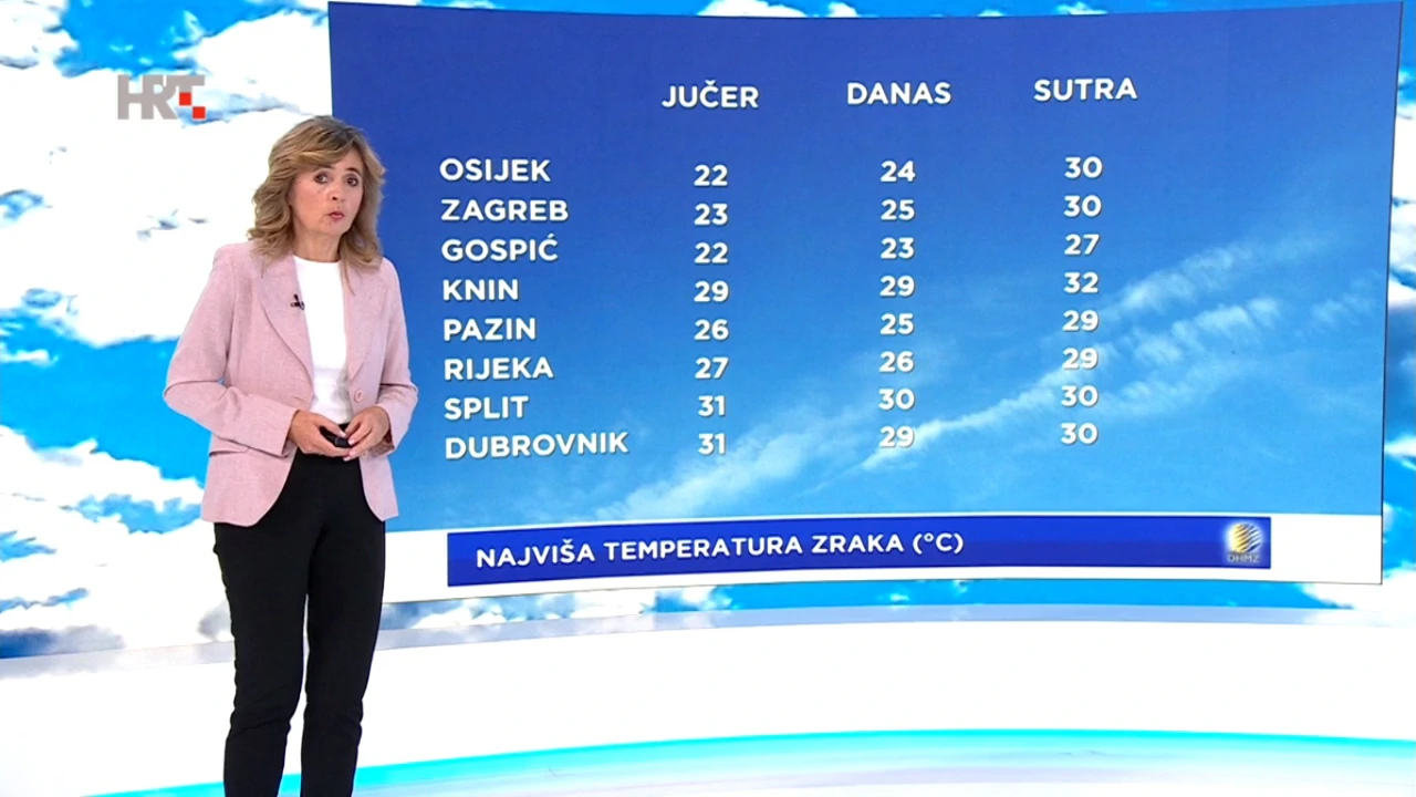 Dunja Plačko-Vršnak, Foto: emisija "Vrijeme"/HRT