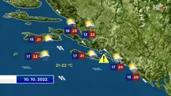 emisija "Vrijeme", Foto: HTV/HRT