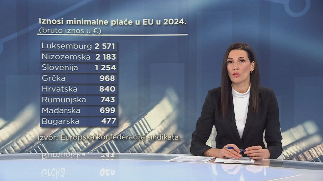Minimalne plaće u EU za 2024.