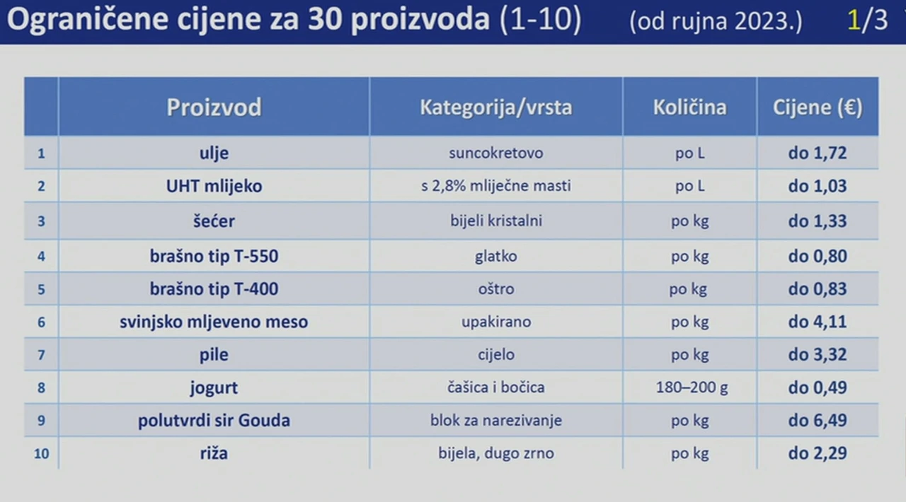 3. Ograničene cijene za 30 proizvoda (1-30)