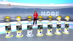 Kristina Klemenčić Novinc, Foto: HTV/HRT