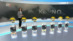 HRT emisija Vrijeme, Foto: HRT/HRT