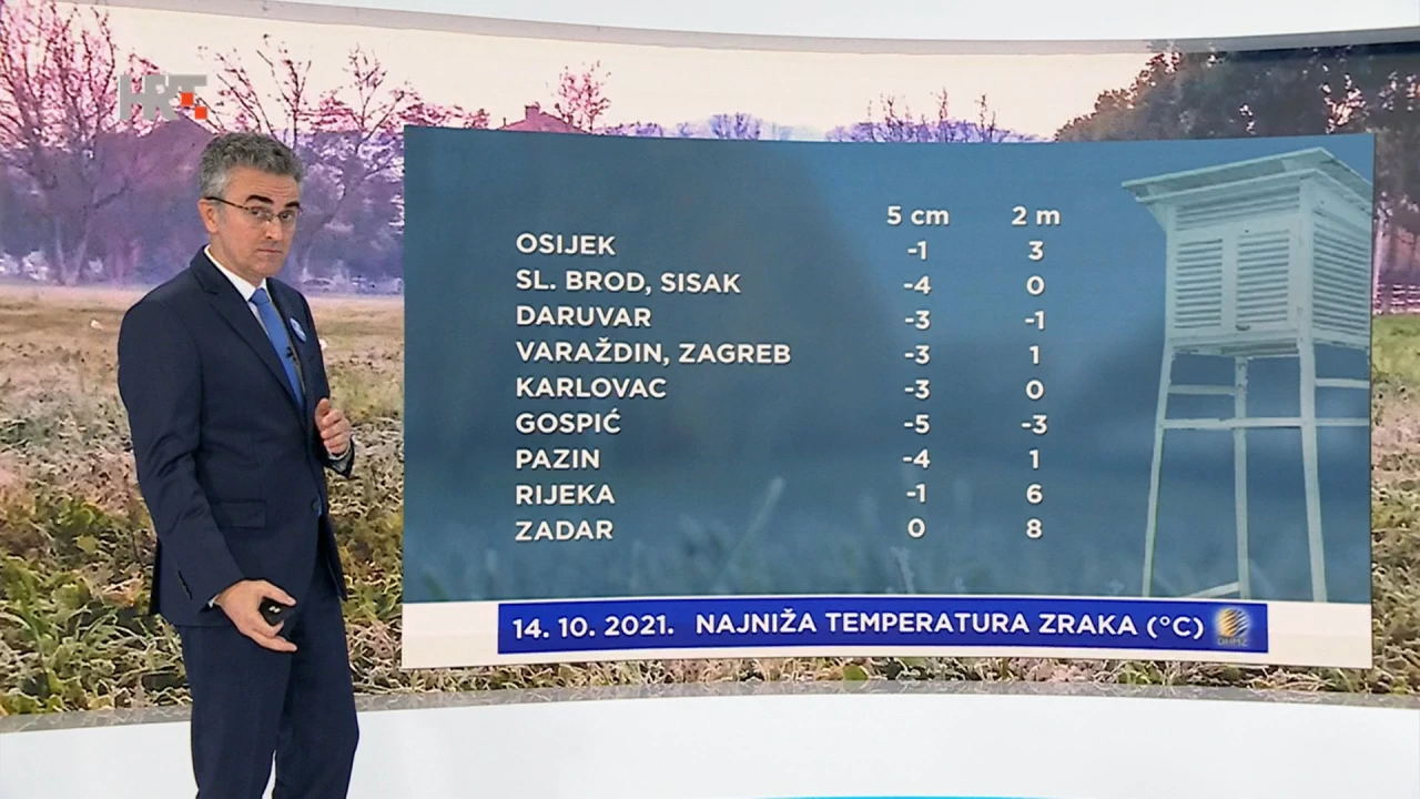 Zoran Vakula, Foto: HTV/HRT