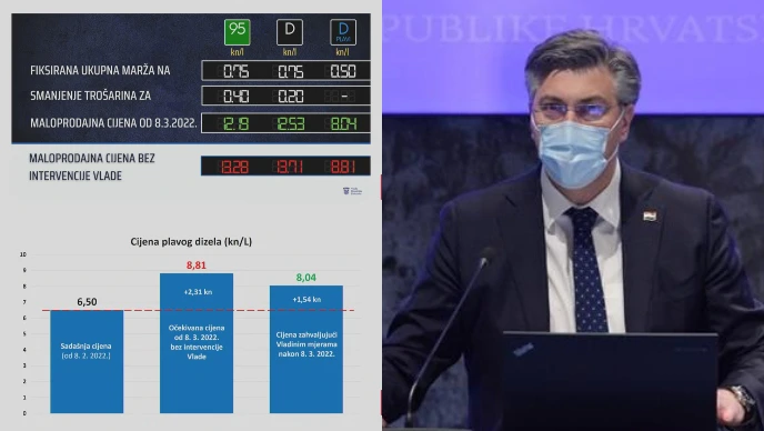Vlada fiksirala maržu trgovaca naftnim derivatima i smanjila trošarine