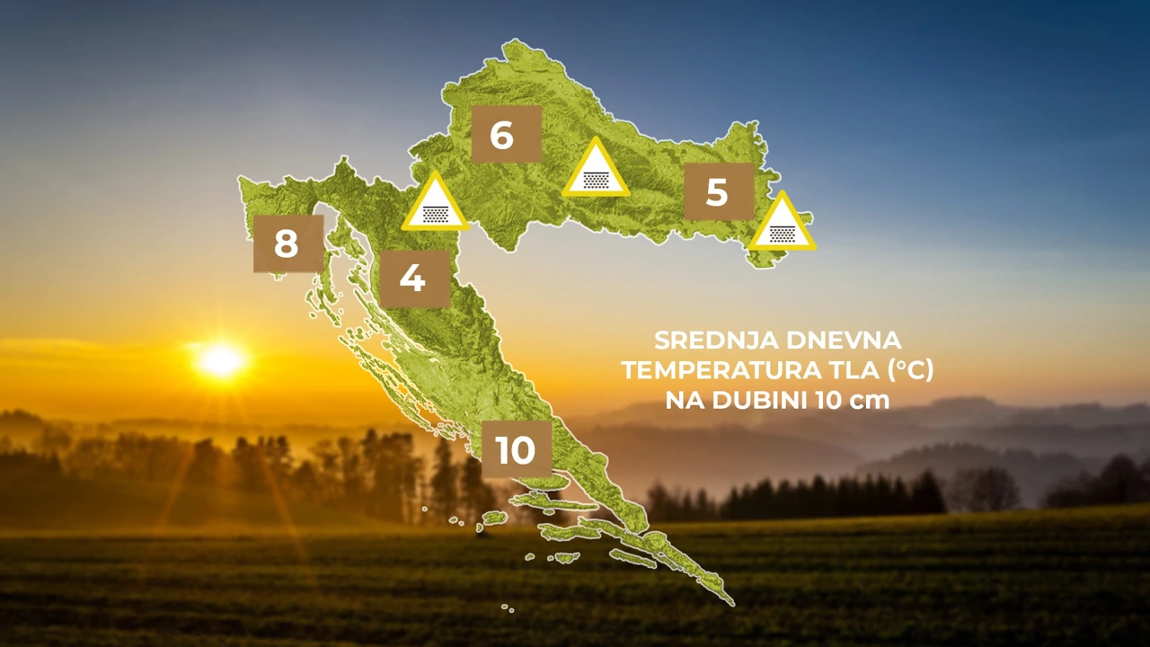 agrometeorološka prognoza iz Plodova zemlje, Foto: HTV/HRT