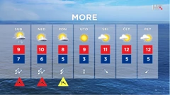 emisija Vrijeme, Foto: HTV/HRT
