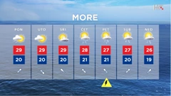 emisija Vrijeme, Foto: HRT/HRT