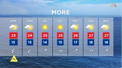 emisija Vrijeme, Foto: HRT/HRT