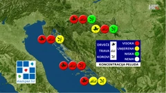 emisija "Vrijeme", Foto: HTV/HRT