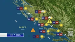 Emisija "Vrijeme", Foto: HRT/HTV