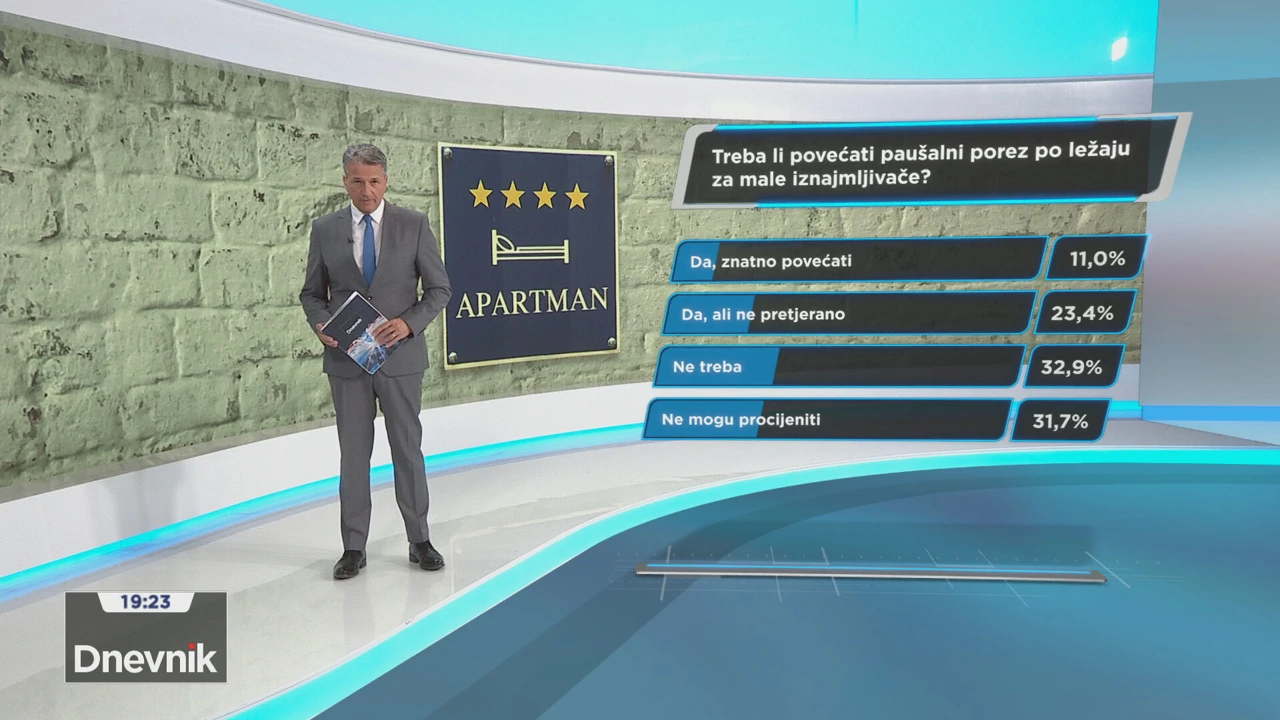 Treba li povećati paušalni porez po ležaju za male iznajmljivače? 
