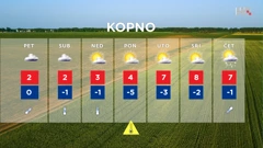 emisija "Vrijeme", Foto: HTV/HRT