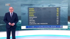 Dragoslav Dragojlović, Foto: HTV/HRT