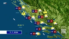 emisija "Vrijeme", Foto: HTV/HRT