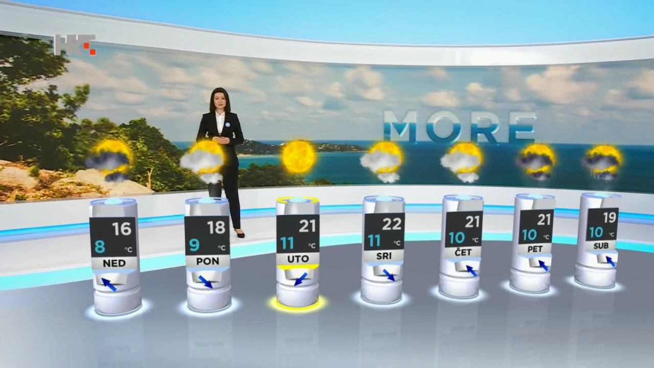 emisija Vrijeme, Foto: HRT/HRT