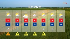 emisija Vrijeme, Foto: HTV/HRT