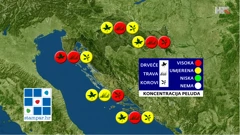 emisija "Vrijeme", Foto: HTV/HRT