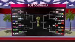 Put do finala