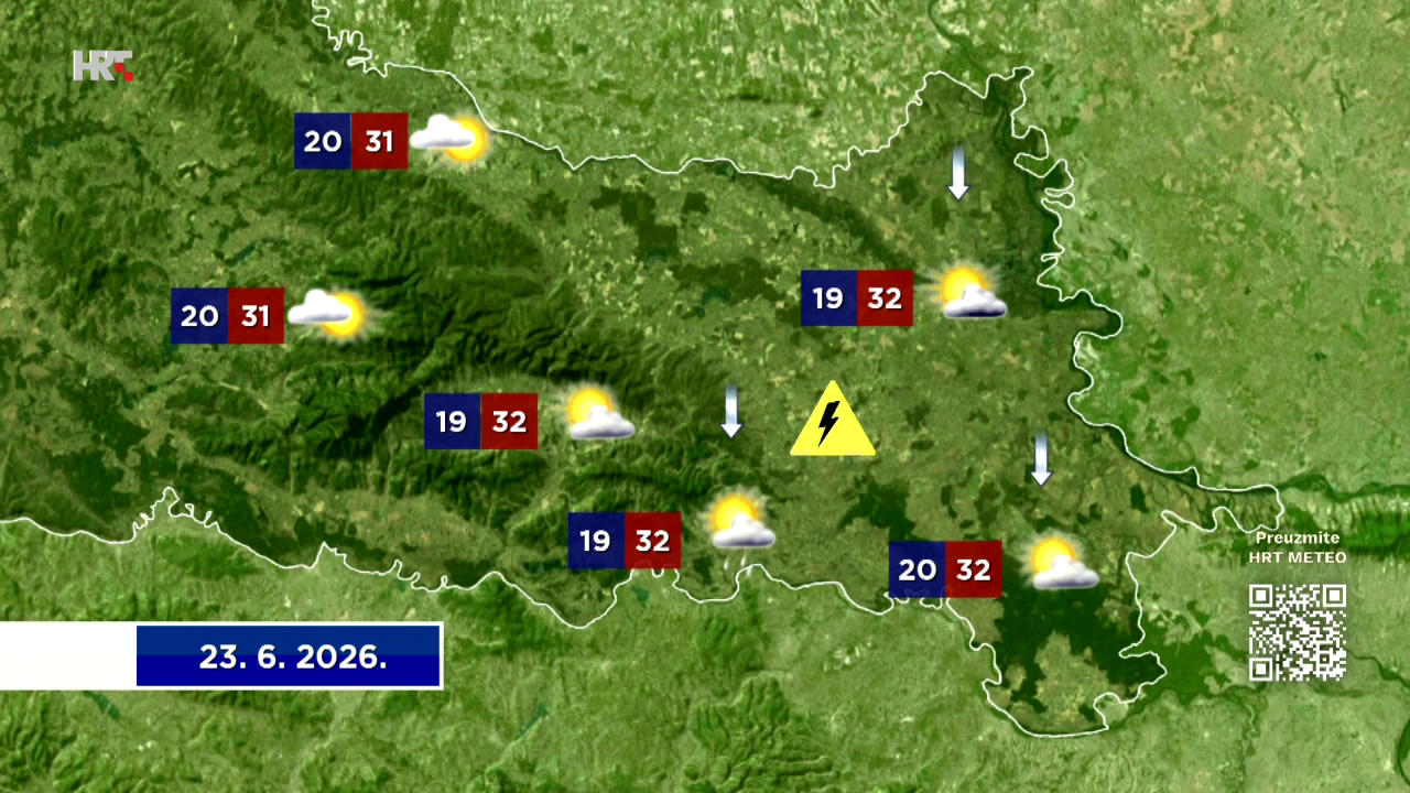 emisija "Vrijeme", Foto: HTV/HRT
