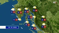 emisija "Vrijeme", Foto: HTV/HRT
