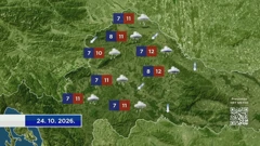 Vremenska prognoza, Foto: HTV/HRT