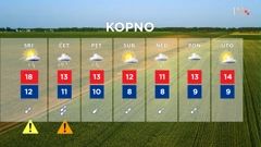 emisijia Vrijeme, Foto: HTV/HRT