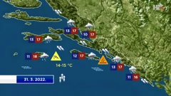 emisija Vrijeme, Foto: HTV/HRT