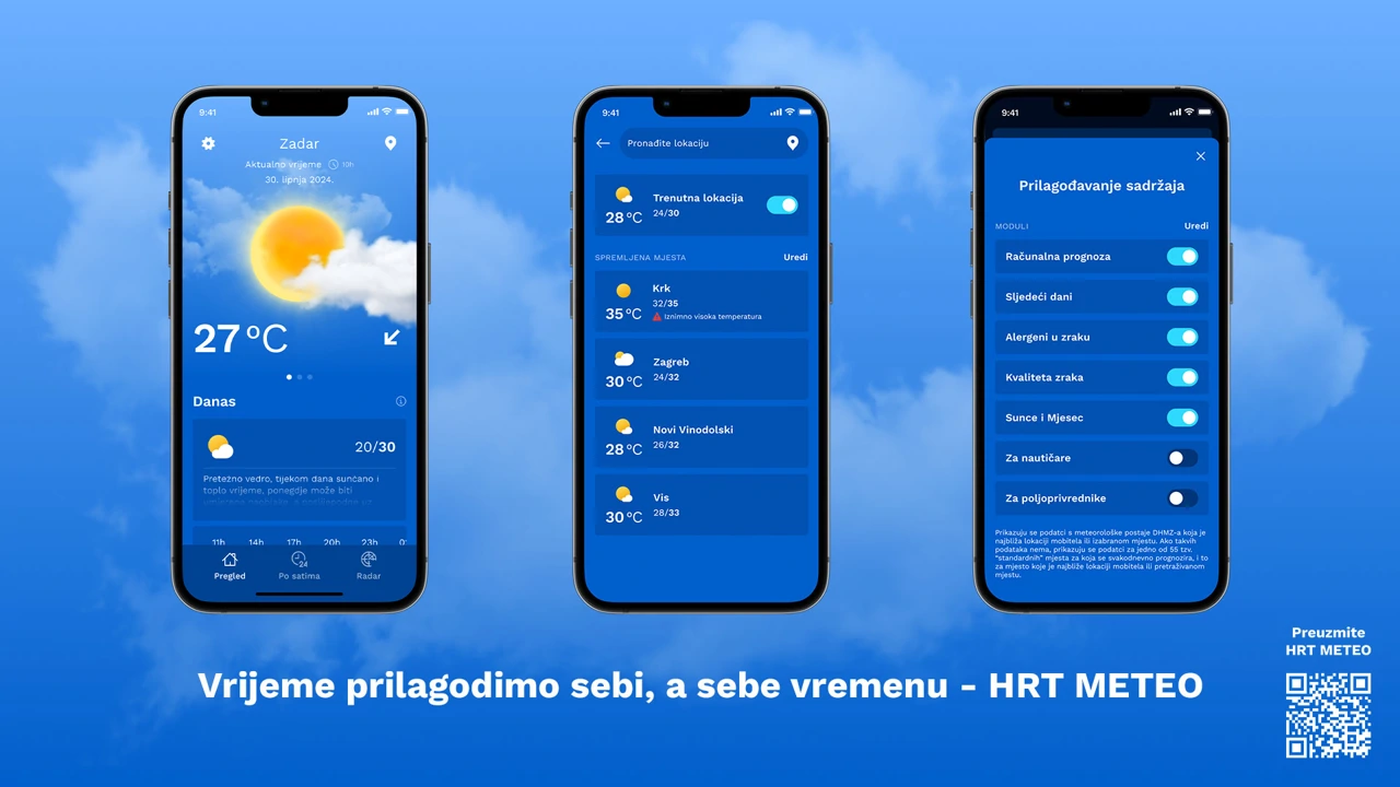 HRT METEO