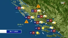 emisija Vrijeme, Foto: HRT/HRT