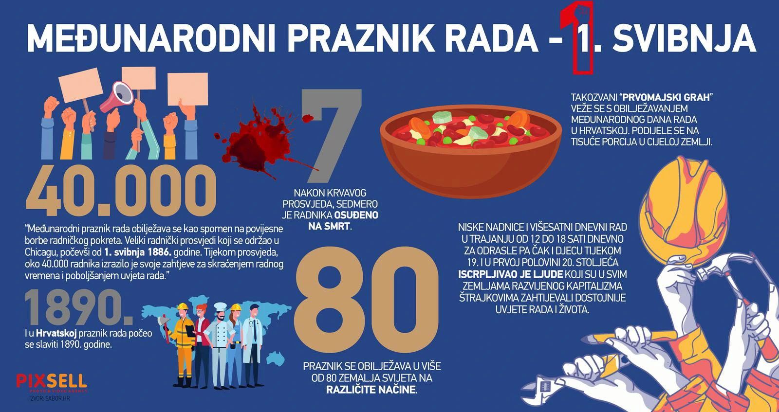 Infografika: Međunarodni praznik rada 