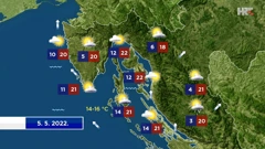 emisija Vrijeme, Foto: HTV/HRT