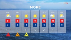 emisija Vrijeme, Foto: HTV/HRT