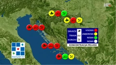 emisija "Vrijeme", Foto: HTV/HRT