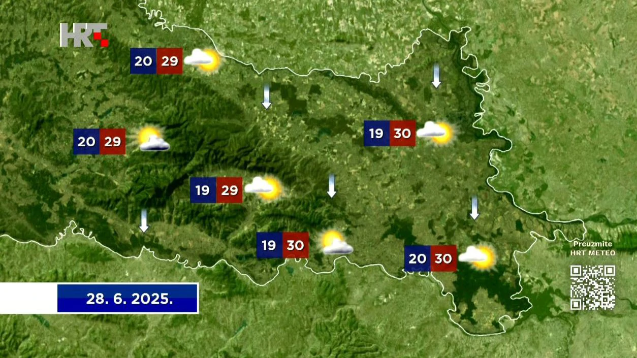 Emisija "Vrijeme", Foto: HTV/HRT
