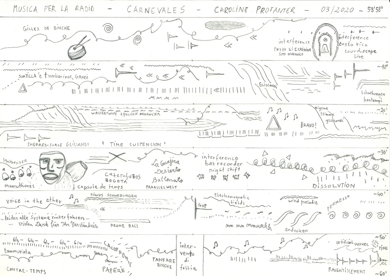 Carnevales /Caroline Profanter