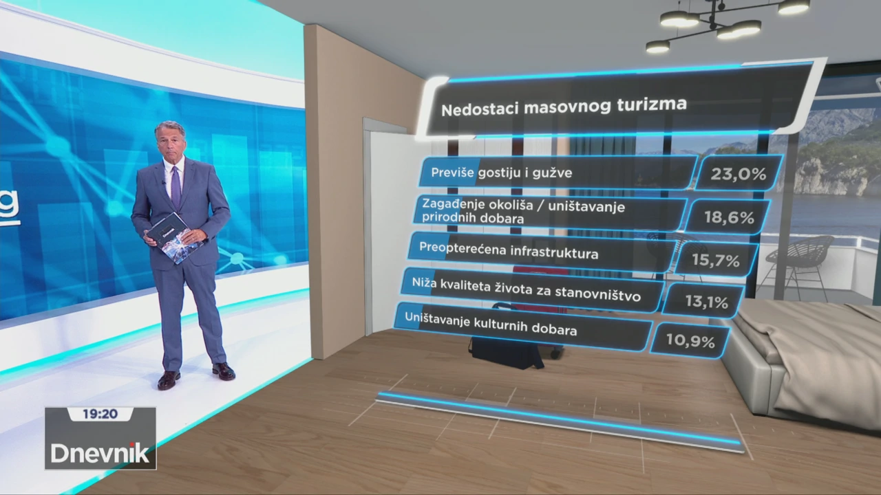 Koji bi bili nedostaci masovnog turizma?