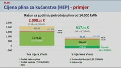 Vlada predstavila novi paket mjera, Foto: HTV/HRT