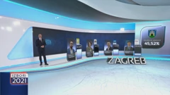 Rezultati Državnog izbornog povjerenstva pristigli u 21h