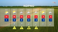 emisija "Vrijeme", Foto: HTV/HRT