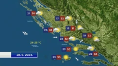 Emisija "Vrijeme", Foto: HRT/HTV