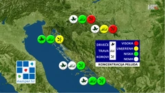 emisija "Vrijeme", Foto: HTV/HRT