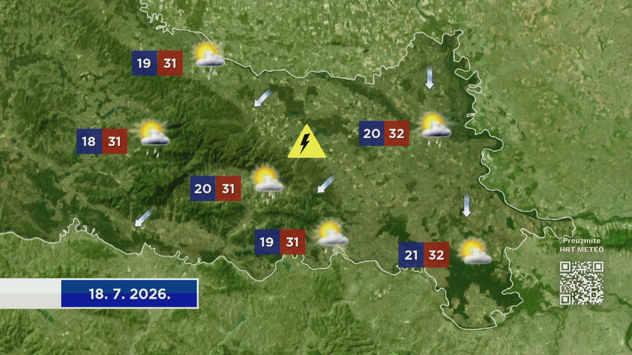 Vremenska prognoza, Foto: HTV/HRT