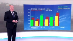 Krunoslav Mikec, Foto: HTV/HRT