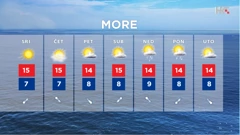 emisija "Vrijeme", Foto: HTV/HRT