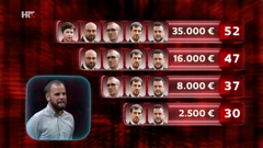 Hrvoje Posavec, Foto: Superpotjera/HRT