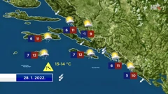 emisija Vrijeme, Foto: HTV/HRT