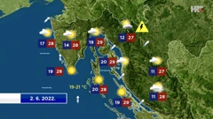 emisija Vrijeme, Foto: HTV/HRT