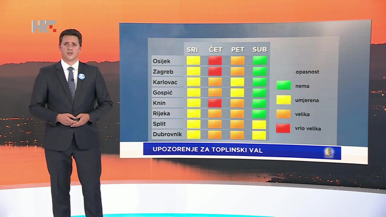 Izidor Pelajić, mag.phys.-geophys, DHMZ, meteo.hr, Foto: HTV/HRT