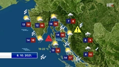 emisija Vrijeme, Foto: HTV/HTV